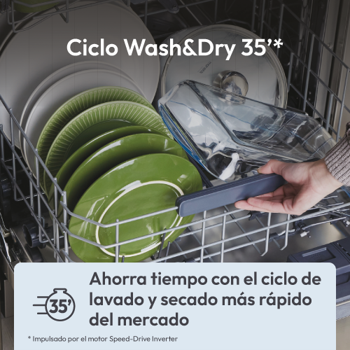 lavavajillas Candy CF 4C0F1W