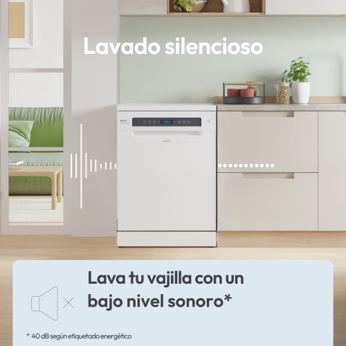 lavavajillas Candy CF 4C0F1W