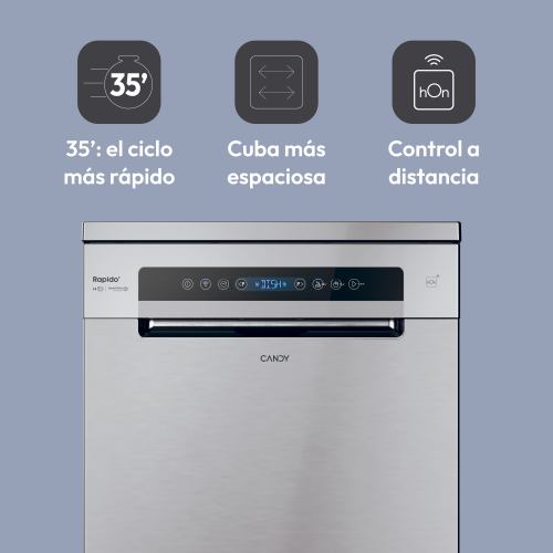 lavavajillas Candy CF 4C0F1S