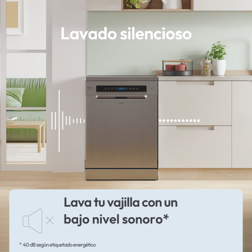 lavavajillas Candy CF 4C0F1S