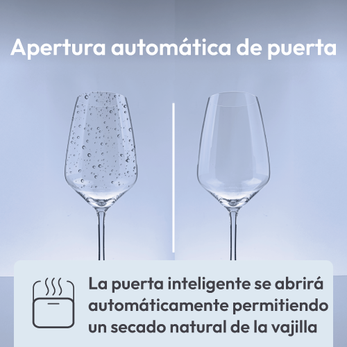 lavavajillas Candy CF 4C0F1S