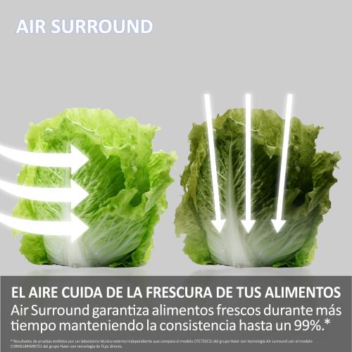 frigorífico Haier HCR3818ENMD