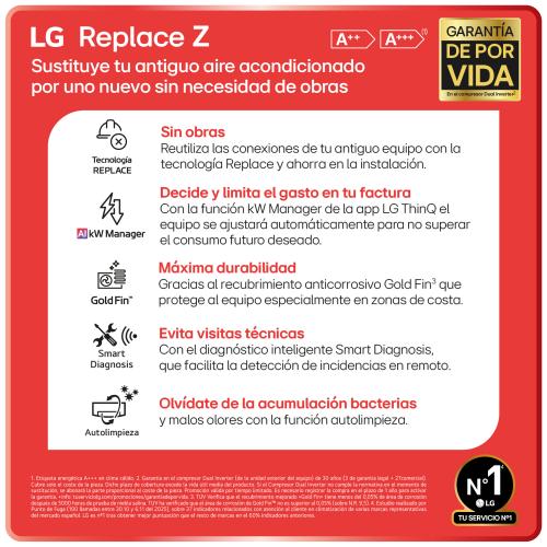 aire acondicionado LG REPLACE12Z.SET