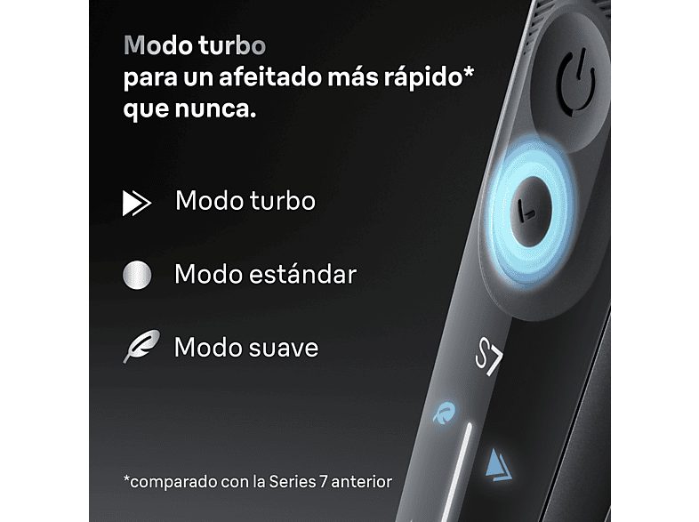1:afeitadora-braun-afeitadora-electrica-series-7-72-g1200s-3-modos-1-accesorio-de-precision-60-min-autonomia-afeitado-en-seco-y-en-mojado-gris-1.jpg|2:afeitadora-braun-afeitadora-electrica-series-7-72-g1200s-3-modos-1-accesorio-de-precision-60-min-autonom