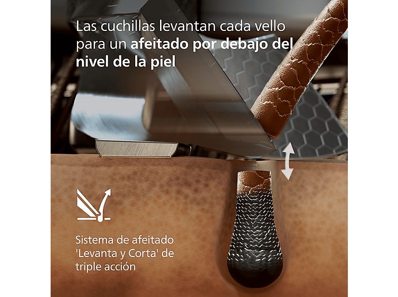 1:afeitadora-philips-i9000-prestige-ultra-xp940031-afeitado-en-secomojado-con-tecnologia-skiniq-pro-sensor-ia-de-presion-y-control-app-smartphone-1.jpg|2:afeitadora-philips-i9000-prestige-ultra-xp940031-afeitado-en-secomojado-con-tecnologia-skiniq-pro-sen