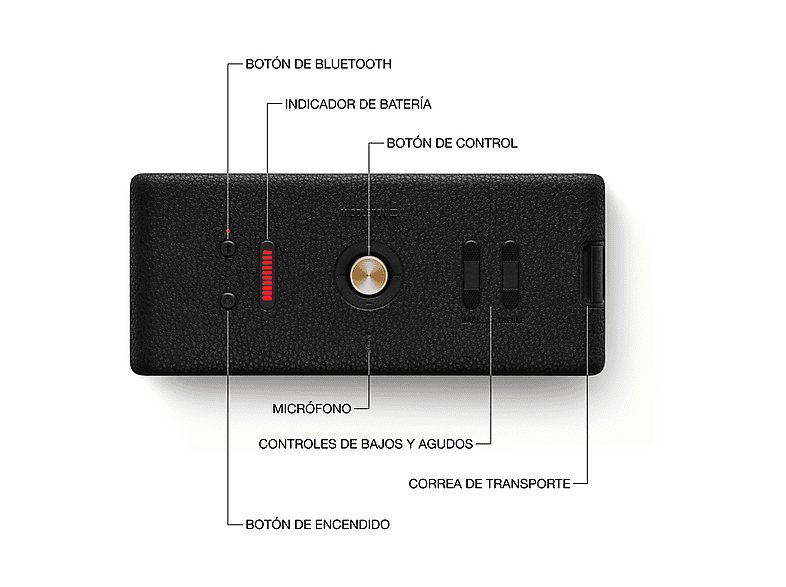 1:altavoz-inalambrico-marshall-middleton-ii-bluetooth-30-h-autonomia-microfono-integrado-ip67-black-and-brass-1.jpg|2:altavoz-inalambrico-marshall-middleton-ii-bluetooth-30-h-autonomia-microfono-integrado-ip67-black-and-brass-2.jpg|3:altavoz-inalambrico-m