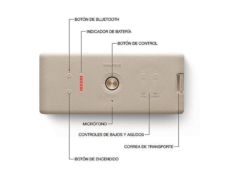 1:altavoz-inalambrico-marshall-middleton-ii-bluetooth-30-h-autonomia-microfono-integrado-ip67-crema-1.jpg|2:altavoz-inalambrico-marshall-middleton-ii-bluetooth-30-h-autonomia-microfono-integrado-ip67-crema-2.jpg|3:altavoz-inalambrico-marshall-middleton-ii