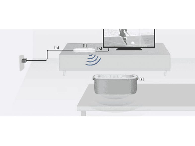 1:altavoz-inalambrico-sony-srs-lsr200-altavoz-tv-para-personas-con-dificultad-auditiva-y-personas-mayores-portatil-funcion-mando-a-distancia-1.jpg|2:altavoz-inalambrico-sony-srs-lsr200-altavoz-tv-para-personas-con-dificultad-auditiva-y-personas-mayores-po