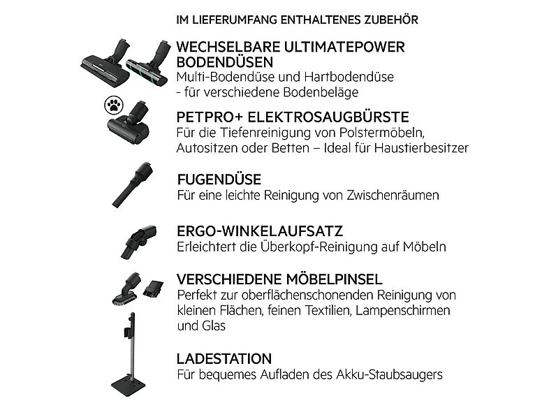 1:aspirador-escoba-aeg-aklbb1725940559-300-w-potencia-de-succion-95-airwatt-deposito-300-ml-autonomia-50-min-azul-1.jpg|2:aspirador-escoba-aeg-aklbb1725940559-300-w-potencia-de-succion-95-airwatt-deposito-300-ml-autonomia-50-min-azul-2.jpg|3:aspirador-esc