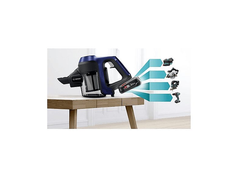 1:aspirador-escoba-bosch-bbs611mat-200-w-deposito-03-l-autonomia-30-min-azul-1.jpg|2:aspirador-escoba-bosch-bbs611mat-200-w-deposito-03-l-autonomia-30-min-azul-2.jpg|3:aspirador-escoba-bosch-bbs611mat-200-w-deposito-03-l-autonomia-30-min-azul-3.jpg|4:aspi