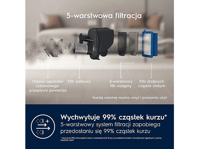 1:aspirador-escoba-electrolux-es52cb21db-29-w-potencia-de-succion-27-w-deposito-03-l-autonomia-50-min-azul-1.jpg|2:aspirador-escoba-electrolux-es52cb21db-29-w-potencia-de-succion-27-w-deposito-03-l-autonomia-50-min-azul-2.jpg|3:aspirador-escoba-electrolux