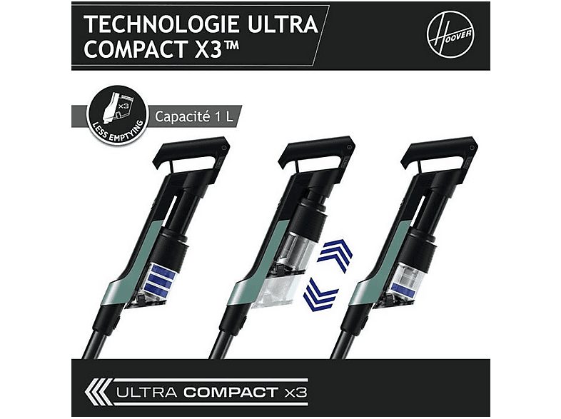 1:aspirador-escoba-hoover-39401036-165-w-potencia-de-succion-165-airwatt-deposito-1-l-autonomia-40-min-azul-1.jpg|2:aspirador-escoba-hoover-39401036-165-w-potencia-de-succion-165-airwatt-deposito-1-l-autonomia-40-min-azul-2.jpg|3:aspirador-escoba-hoover-3