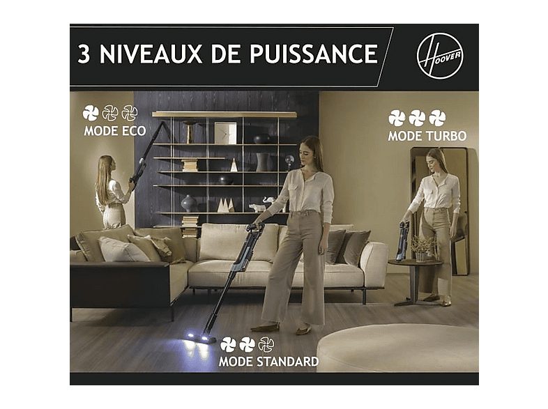 1:aspirador-escoba-hoover-39401036-165-w-potencia-de-succion-165-airwatt-deposito-1-l-autonomia-40-min-azul-1.jpg|2:aspirador-escoba-hoover-39401036-165-w-potencia-de-succion-165-airwatt-deposito-1-l-autonomia-40-min-azul-2.jpg|3:aspirador-escoba-hoover-3