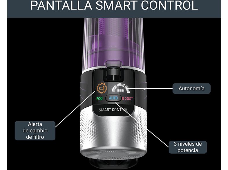 1:aspirador-escoba-rowenta-rh2039wo-x-force-flex-960-allergy-200-w-04-l-45-min-tecnol-ciclonica-3-modos-multisuperficie-ultraligera-purpura-1.jpg|2:aspirador-escoba-rowenta-rh2039wo-x-force-flex-960-allergy-200-w-04-l-45-min-tecnol-ciclonica-3-modos-multi