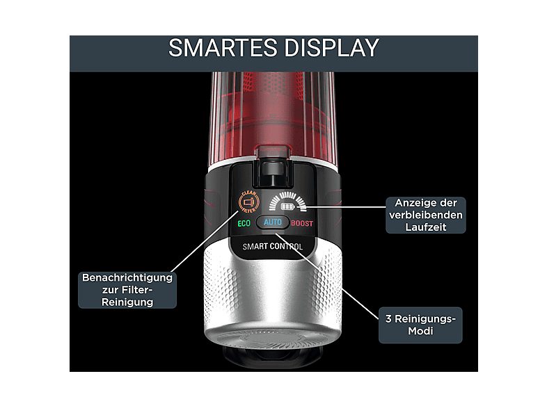 1:aspirador-escoba-rowenta-rh2078wo-250-w-potencia-de-succion-100-airwatt-deposito-04-l-autonomia-45-min-negro-rojo-1.jpg|2:aspirador-escoba-rowenta-rh2078wo-250-w-potencia-de-succion-100-airwatt-deposito-04-l-autonomia-45-min-negro-rojo-2.jpg|3:aspirador