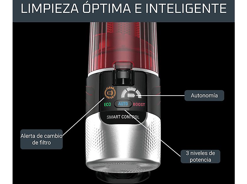 1:aspirador-escoba-rowenta-rh2079-x-force-flex-960-animal-care-200-w-04-l-45-min-tecnociclonica-3-modos-ultraligera-especial-mascotas-roja-1.jpg|2:aspirador-escoba-rowenta-rh2079-x-force-flex-960-animal-care-200-w-04-l-45-min-tecnociclonica-3-modos-ultral