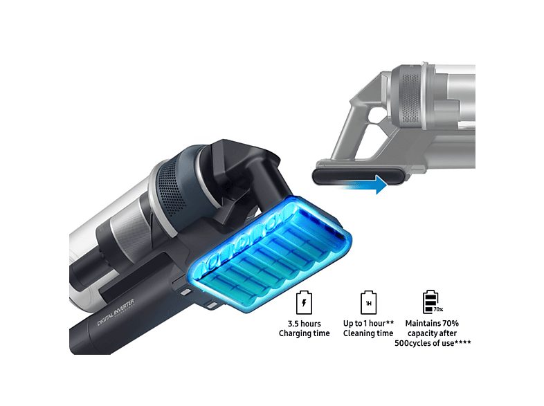 1:aspirador-escoba-samsung-vs20c8524tbwa-210-w-potencia-de-succion-210-w-deposito-08-l-autonomia-60-min-negro-1.jpg|2:aspirador-escoba-samsung-vs20c8524tbwa-210-w-potencia-de-succion-210-w-deposito-08-l-autonomia-60-min-negro-2.jpg|3:aspirador-escoba-sams