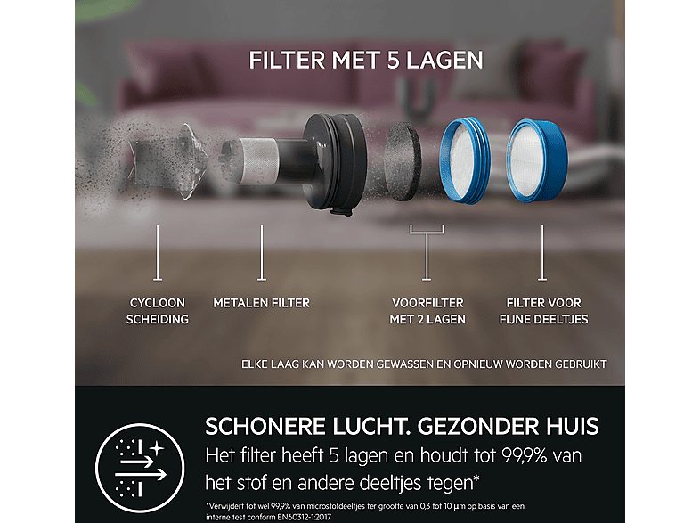 1:aspirador-escoba-sin-cable-aeg-ap71ab14ug-potencia-de-succion-95-w-deposito-03-l-autonomia-40min-gris-1.jpg|2:aspirador-escoba-sin-cable-aeg-ap71ab14ug-potencia-de-succion-95-w-deposito-03-l-autonomia-40min-gris-2.jpg|3:aspirador-escoba-sin-cable-aeg-ap