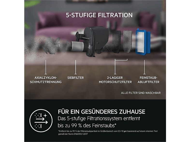 1:aspirador-portatil-aeg-as52ab18ug-128-w-deposito-300-ml-autonomia-45-min-gris-1.jpg|2:aspirador-portatil-aeg-as52ab18ug-128-w-deposito-300-ml-autonomia-45-min-gris-2.jpg|3:aspirador-portatil-aeg-as52ab18ug-128-w-deposito-300-ml-autonomia-45-min-gris-3.j