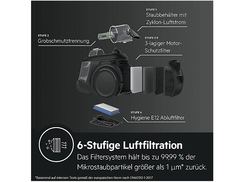 1:aspirador-sin-bolsa-aeg-al61c2oko-550-w-potencia-de-succion-165-w-deposito-16-l-inox-1.jpg|2:aspirador-sin-bolsa-aeg-al61c2oko-550-w-potencia-de-succion-165-w-deposito-16-l-inox-2.jpg|3:aspirador-sin-bolsa-aeg-al61c2oko-550-w-potencia-de-succion-165-w-d