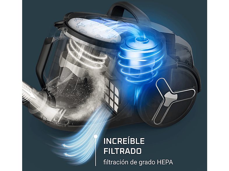 1:aspirador-sin-bolsa-rowenta-green-force-cyclonic-effitech-ro7c71-900w-25-l-filtracion-hepa-radio-accion-9-m-66-dba-kit-hogar-y-coche-azul-1.jpg|2:aspirador-sin-bolsa-rowenta-green-force-cyclonic-effitech-ro7c71-900w-25-l-filtracion-hepa-radio-accion-9-m