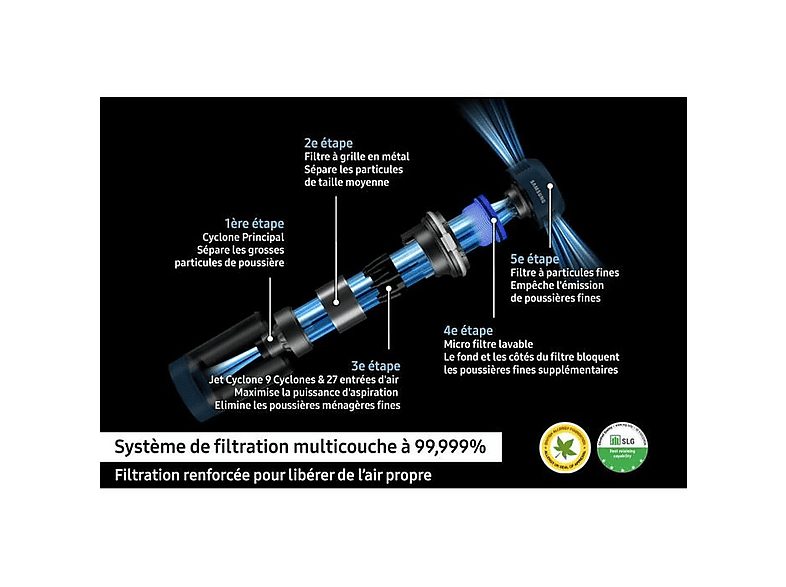 1:aspiradora-escoba-samsung-jet-75e-turbo-200-w-potencia-de-succion-200-airwatt-deposito-08-l-gris-1.jpg|2:aspiradora-escoba-samsung-jet-75e-turbo-200-w-potencia-de-succion-200-airwatt-deposito-08-l-gris-2.jpg|3:aspiradora-escoba-samsung-jet-75e-turbo-200