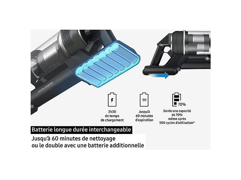 1:aspiradora-escoba-samsung-jet-75e-turbo-200-w-potencia-de-succion-200-airwatt-deposito-08-l-gris-1.jpg|2:aspiradora-escoba-samsung-jet-75e-turbo-200-w-potencia-de-succion-200-airwatt-deposito-08-l-gris-2.jpg|3:aspiradora-escoba-samsung-jet-75e-turbo-200