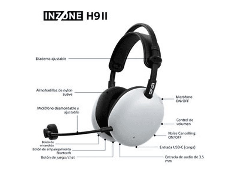 1:auriculares-gaming-sony-inzone-h9-ii-inalambricos-noise-cancelling-fnatic-microfono-ia-30h-bluetoothle24-ghz-ligeros-pc-whg910n-blanco-1.jpg|2:auriculares-gaming-sony-inzone-h9-ii-inalambricos-noise-cancelling-fnatic-microfono-ia-30h-bluetoothle24-ghz-l
