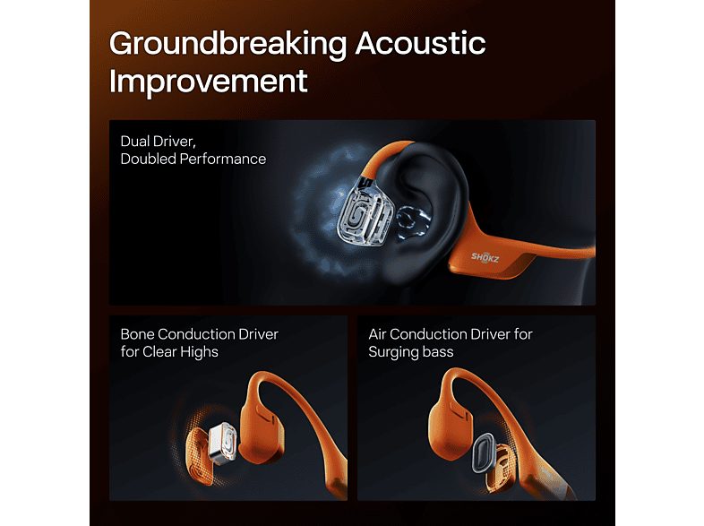 1:auriculares-inalambricos-openrun-pro-2-mini-shokz-control-remoto-bluetooth-naranja-1.jpg|2:auriculares-inalambricos-openrun-pro-2-mini-shokz-control-remoto-bluetooth-naranja-2.jpg|3:auriculares-inalambricos-openrun-pro-2-mini-shokz-control-remoto-blueto