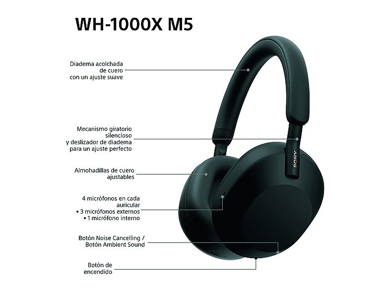 1:auriculares-inalambricos-sony-wh-1000xm5b-estuche-rigido-cancelacion-ruido-30h-hi-res-carga-rapida-llamada-nitida-bluetooth-diadema-negro-1.jpg|2:auriculares-inalambricos-sony-wh-1000xm5b-estuche-rigido-cancelacion-ruido-30h-hi-res-carga-rapida-llamada-