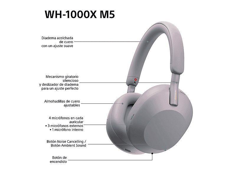 1:auriculares-inalambricos-sony-wh-1000xm5p-cancelacion-ruido-noise-cancelling-30h-hi-res-carga-rapida-con-asistente-bluetooth-diadema-rosa-1.jpg|2:auriculares-inalambricos-sony-wh-1000xm5p-cancelacion-ruido-noise-cancelling-30h-hi-res-carga-rapida-con-as