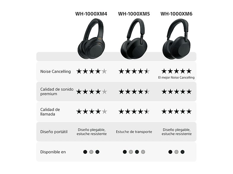 1:auriculares-inalambricos-sony-wh-1000xm5p-cancelacion-ruido-noise-cancelling-30h-hi-res-carga-rapida-con-asistente-bluetooth-diadema-rosa-1.jpg|2:auriculares-inalambricos-sony-wh-1000xm5p-cancelacion-ruido-noise-cancelling-30h-hi-res-carga-rapida-con-as