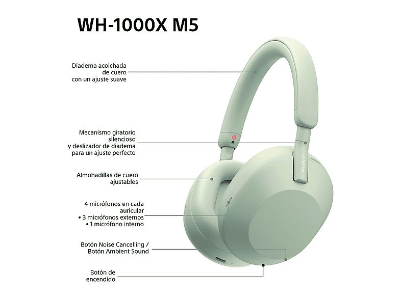 1:auriculares-inalambricos-sony-wh-1000xm5s-cancelacion-ruido-noise-cancelling-30h-hi-res-carga-rapida-con-asistente-bluetooth-diadema-plata-1.jpg|2:auriculares-inalambricos-sony-wh-1000xm5s-cancelacion-ruido-noise-cancelling-30h-hi-res-carga-rapida-con-a