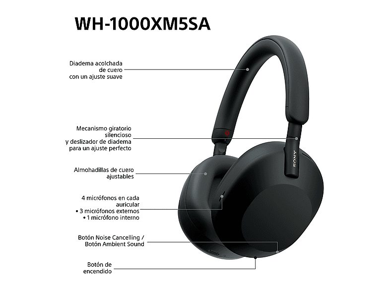 1:auriculares-inalambricos-sony-wh-1000xm5sa-estuche-blando-cancelacion-ruido-30h-hi-res-carga-rapida-bluetooth-diadema-iosandroid-negro-1.jpg|2:auriculares-inalambricos-sony-wh-1000xm5sa-estuche-blando-cancelacion-ruido-30h-hi-res-carga-rapida-bluetooth-