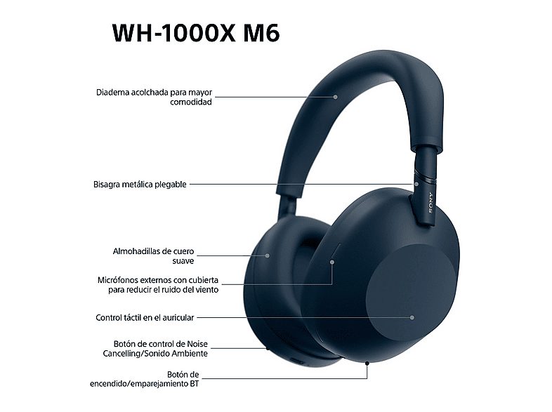1:auriculares-inalambricos-sony-wh-1000xm6-cancelacion-ruido-30h-autonomia-hi-res-carga-rapida-comodo-plegable-iosandroid-azul-1.jpg|2:auriculares-inalambricos-sony-wh-1000xm6-cancelacion-ruido-30h-autonomia-hi-res-carga-rapida-comodo-plegable-iosandroid-