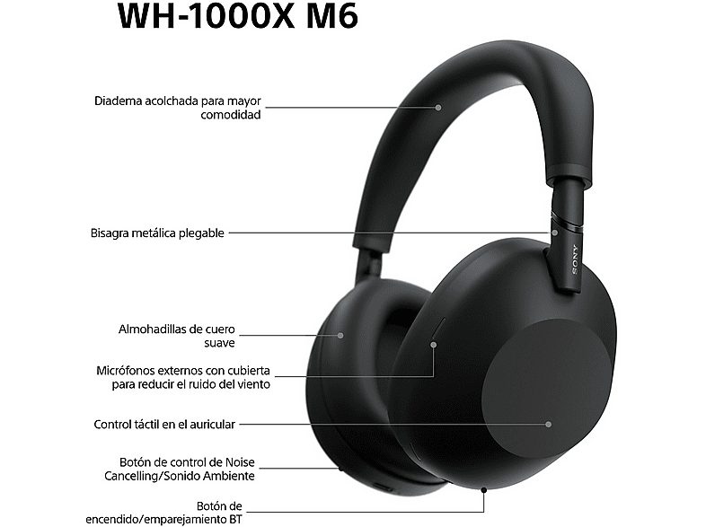1:auriculares-inalambricos-sony-wh-1000xm6-cancelacion-ruido-30h-autonomia-hi-res-carga-rapida-comodo-plegable-iosandroid-negro-1.jpg|2:auriculares-inalambricos-sony-wh-1000xm6-cancelacion-ruido-30h-autonomia-hi-res-carga-rapida-comodo-plegable-iosandroid