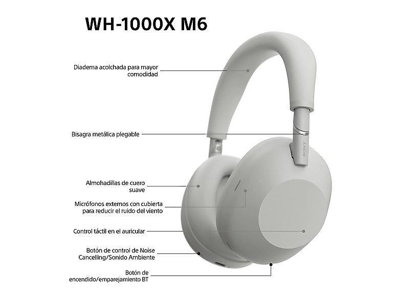 1:auriculares-inalambricos-sony-wh-1000xm6-cancelacion-ruido-30h-autonomia-hi-res-carga-rapida-comodo-plegable-iosandroid-plata-1.jpg|2:auriculares-inalambricos-sony-wh-1000xm6-cancelacion-ruido-30h-autonomia-hi-res-carga-rapida-comodo-plegable-iosandroid