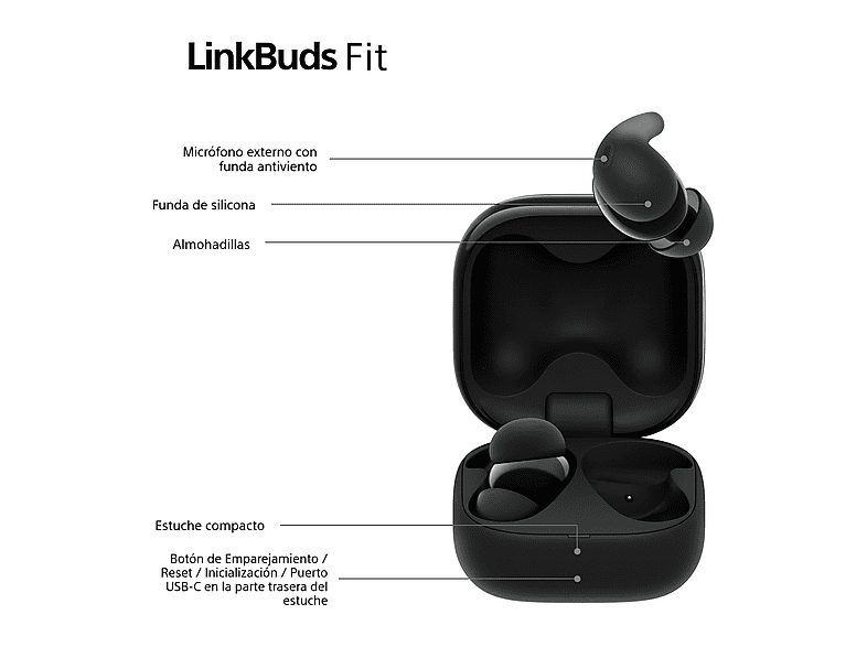 1:auriculares-true-wireless-sony-linkbuds-fit-cancelacion-de-ruido-noise-cancelling-bluetooth-hires-21-horas-ios-y-android-google-ipx4-negro-1.jpg|2:auriculares-true-wireless-sony-linkbuds-fit-cancelacion-de-ruido-noise-cancelling-bluetooth-hires-21-horas