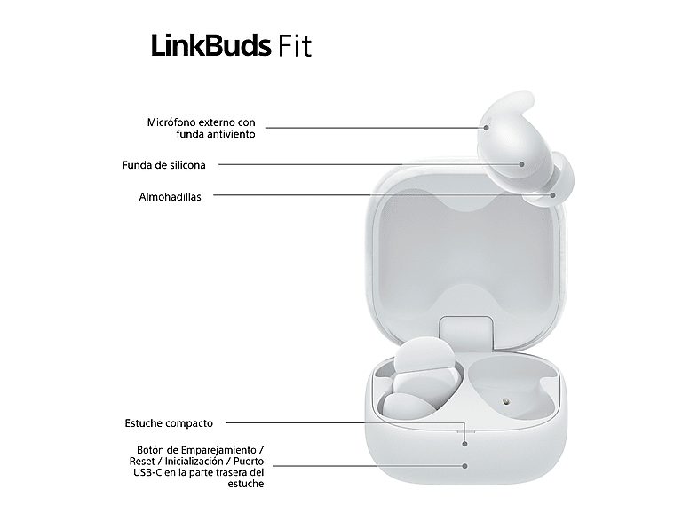 1:auriculares-true-wireless-sony-linkbuds-fit-cancelacion-de-ruido-noise-cancelling-bluetooth-hires-21-horas-ios-y-android-google-ipx4blanco-1.jpg|2:auriculares-true-wireless-sony-linkbuds-fit-cancelacion-de-ruido-noise-cancelling-bluetooth-hires-21-horas