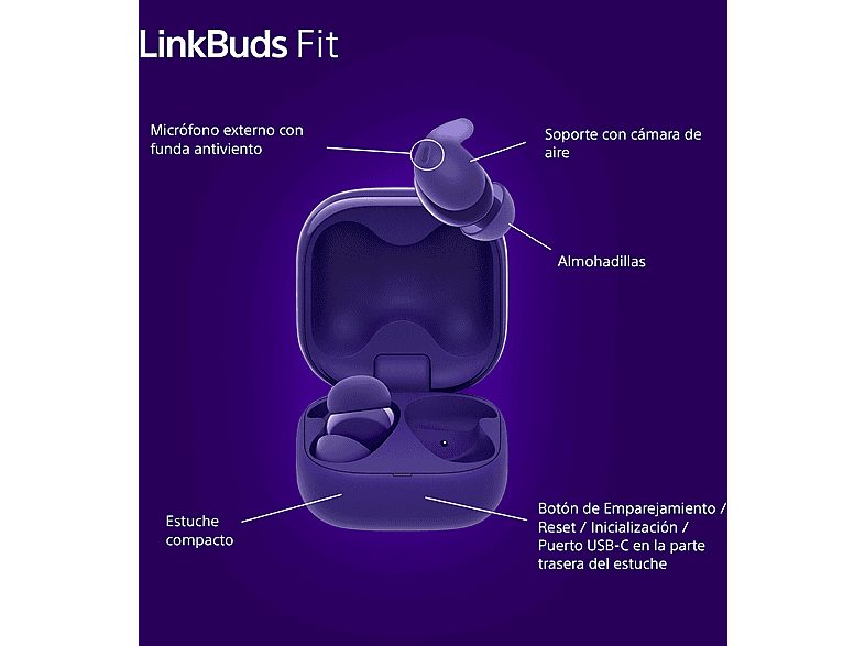 1:auriculares-true-wireless-sony-linkbuds-fit-cancelacion-de-ruido-noise-cancelling-bluetooth-hires-21-horas-ios-y-android-google-ipx4morado-1.jpg|2:auriculares-true-wireless-sony-linkbuds-fit-cancelacion-de-ruido-noise-cancelling-bluetooth-hires-21-horas
