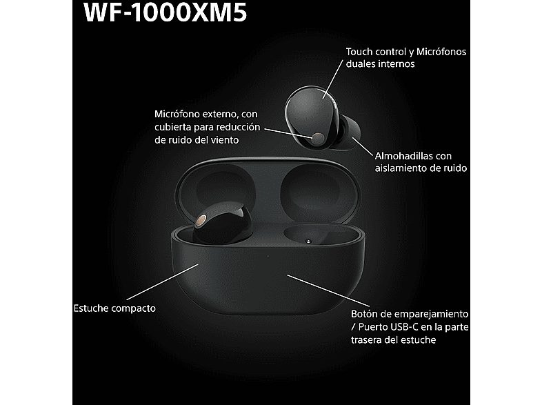 1:auriculares-true-wireless-sony-wf1000xm5b-cancelacion-de-ruido-noise-cancelling-hi-res-google-assistant-alexa-siri-24-horas-ipx4-negro-1.jpg|2:auriculares-true-wireless-sony-wf1000xm5b-cancelacion-de-ruido-noise-cancelling-hi-res-google-assistant-alexa-