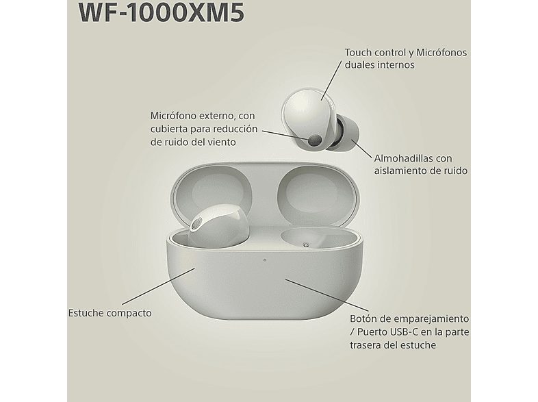 1:auriculares-true-wireless-sony-wf1000xm5s-cancelacion-de-ruido-noise-cancelling-hi-res-google-assistant-alexa-siri-24-horas-ipx4-plata-1.jpg|2:auriculares-true-wireless-sony-wf1000xm5s-cancelacion-de-ruido-noise-cancelling-hi-res-google-assistant-alexa-