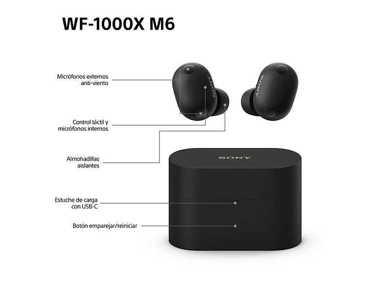 1:auriculares-true-wireless-sony-wf1000xm6-cancelacion-de-ruido-anc-hi-res-bluetooth-llamadas-nitidas-24-horas-ipx4-iosandroid-negro-1.jpg|2:auriculares-true-wireless-sony-wf1000xm6-cancelacion-de-ruido-anc-hi-res-bluetooth-llamadas-nitidas-24-horas-ipx4-