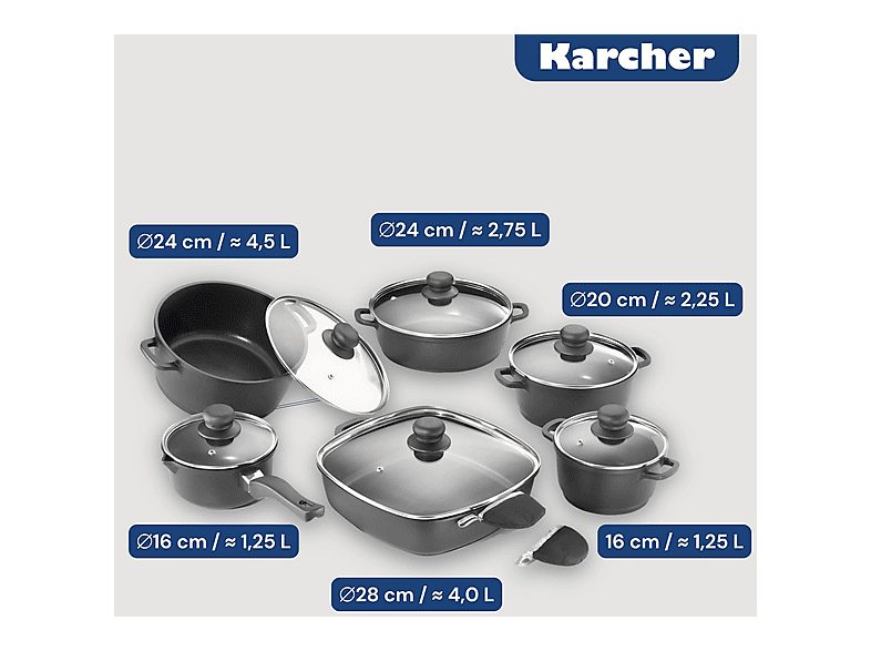 1:bateria-de-cocina-karcher-112914-16-l-aluminio-negro-1.jpg|2:bateria-de-cocina-karcher-112914-16-l-aluminio-negro-2.jpg|3:bateria-de-cocina-karcher-112914-16-l-aluminio-negro-3.jpg|4:bateria-de-cocina-karcher-112914-16-l-aluminio-negro-4.jpg|5:bateria-d