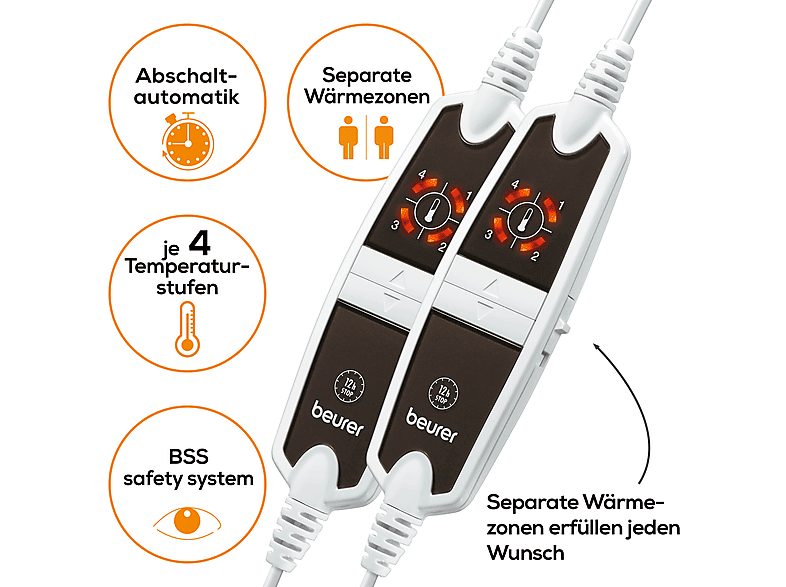 1:calientacamas-beurer-beu4211125318055-120-w-4-blanco-1.jpg|2:calientacamas-beurer-beu4211125318055-120-w-4-blanco-2.jpg|3:calientacamas-beurer-beu4211125318055-120-w-4-blanco-3.jpg|4:calientacamas-beurer-beu4211125318055-120-w-4-blanco-4.jpg|5:calientac