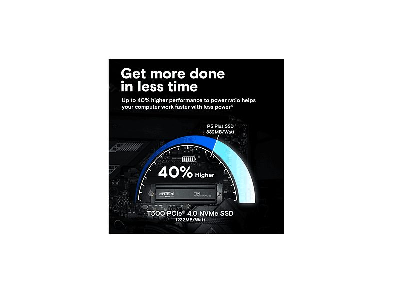 1:disco-duro-ssd-interno-1-tb-crucial-isco-duro-interno-solido-ssd-crucial-t500-1tb-pcie-nvme-40-x4-con-hs-interno-not-available-1.jpg|2:disco-duro-ssd-interno-1-tb-crucial-isco-duro-interno-solido-ssd-crucial-t500-1tb-pcie-nvme-40-x4-con-hs-interno-not-a