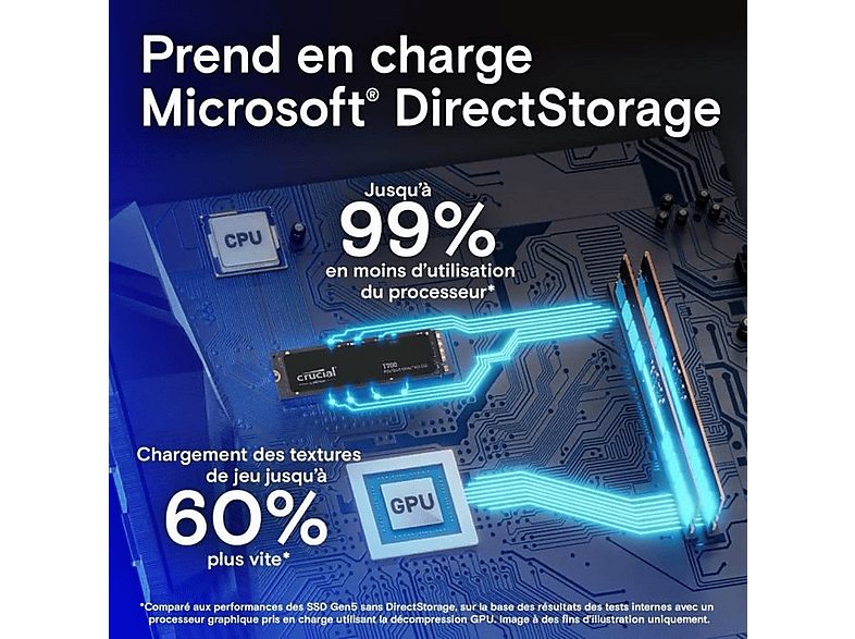 1:disco-duro-ssd-interno-1-tb-crucial-t700-interno-multicolor-1.jpg|2:disco-duro-ssd-interno-1-tb-crucial-t700-interno-multicolor-2.jpg|3:disco-duro-ssd-interno-1-tb-crucial-t700-interno-multicolor-3.jpg|4:disco-duro-ssd-interno-1-tb-crucial-t700-interno-
