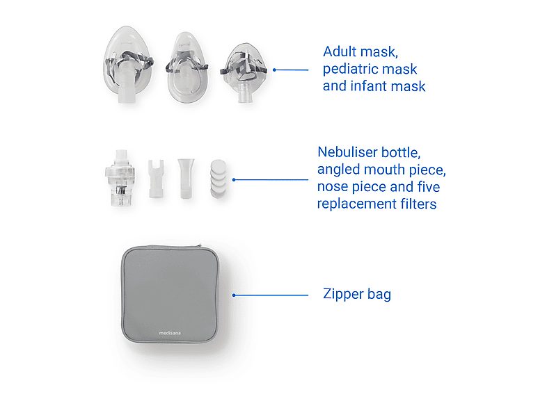 1:inhalador-medisana-in-530-baterias-no-blanco-1.jpg|2:inhalador-medisana-in-530-baterias-no-blanco-2.jpg|3:inhalador-medisana-in-530-baterias-no-blanco-3.jpg|4:inhalador-medisana-in-530-baterias-no-blanco-4.jpg|5:inhalador-medisana-in-530-baterias-no-bla