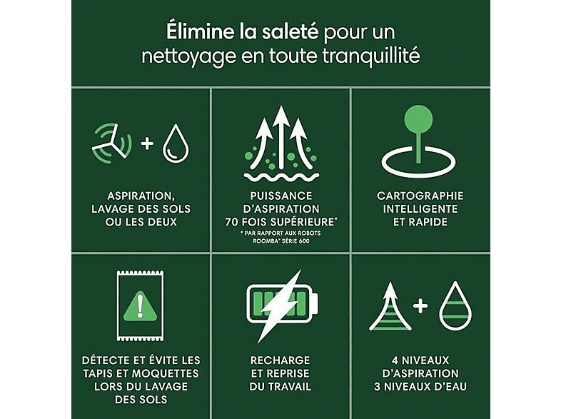 1:robot-aspirador-irobot-105-combo-120-w-potencia-de-succion-7-kpa-deposito-400-ml-autonomia-120-min-negro-1.jpg|2:robot-aspirador-irobot-105-combo-120-w-potencia-de-succion-7-kpa-deposito-400-ml-autonomia-120-min-negro-2.jpg|3:robot-aspirador-irobot-105-