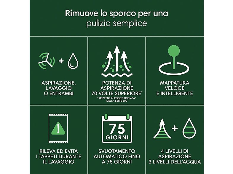 1:robot-aspirador-irobot-roomba-105-combo-robot-autoempty-120-w-potencia-de-succion-7-kpa-deposito-024-l-autonomia-120-min-negro-1.jpg|2:robot-aspirador-irobot-roomba-105-combo-robot-autoempty-120-w-potencia-de-succion-7-kpa-deposito-024-l-autonomia-120-m